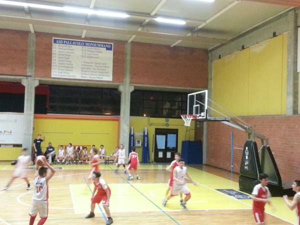 U14: Tornano alla vittoria gli Shoemakers Youth contro Montemurlo