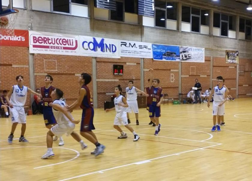 U15: gli Studi Buongiorno sul velluto contro Porcari